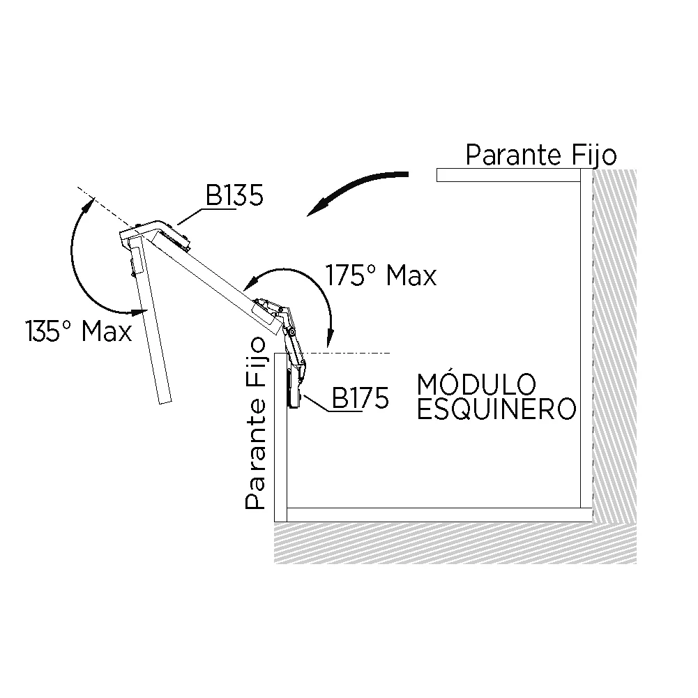 Esquema t&eacute;cnico en grande