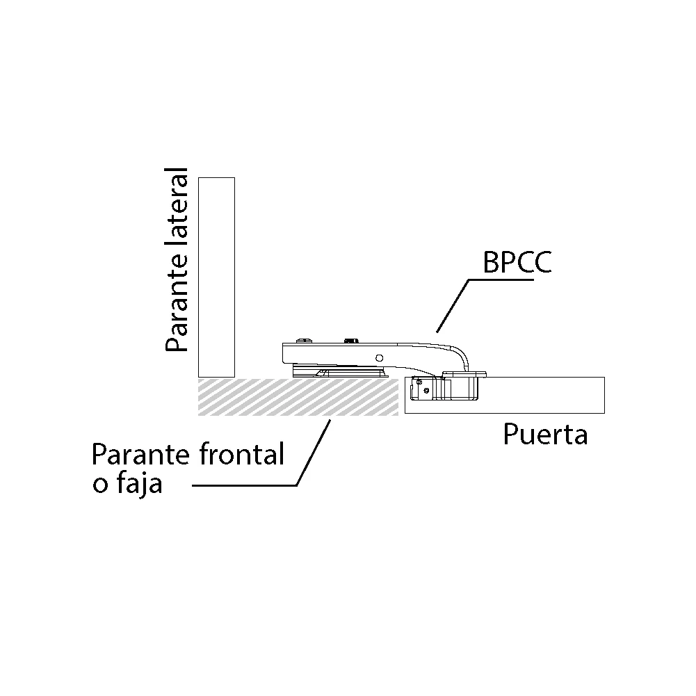 Esquema t&eacute;cnico en grande
